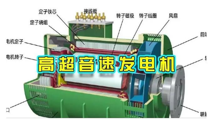 化德颠覆你对发电方式的认知！中国革命性发电机公开揭秘 